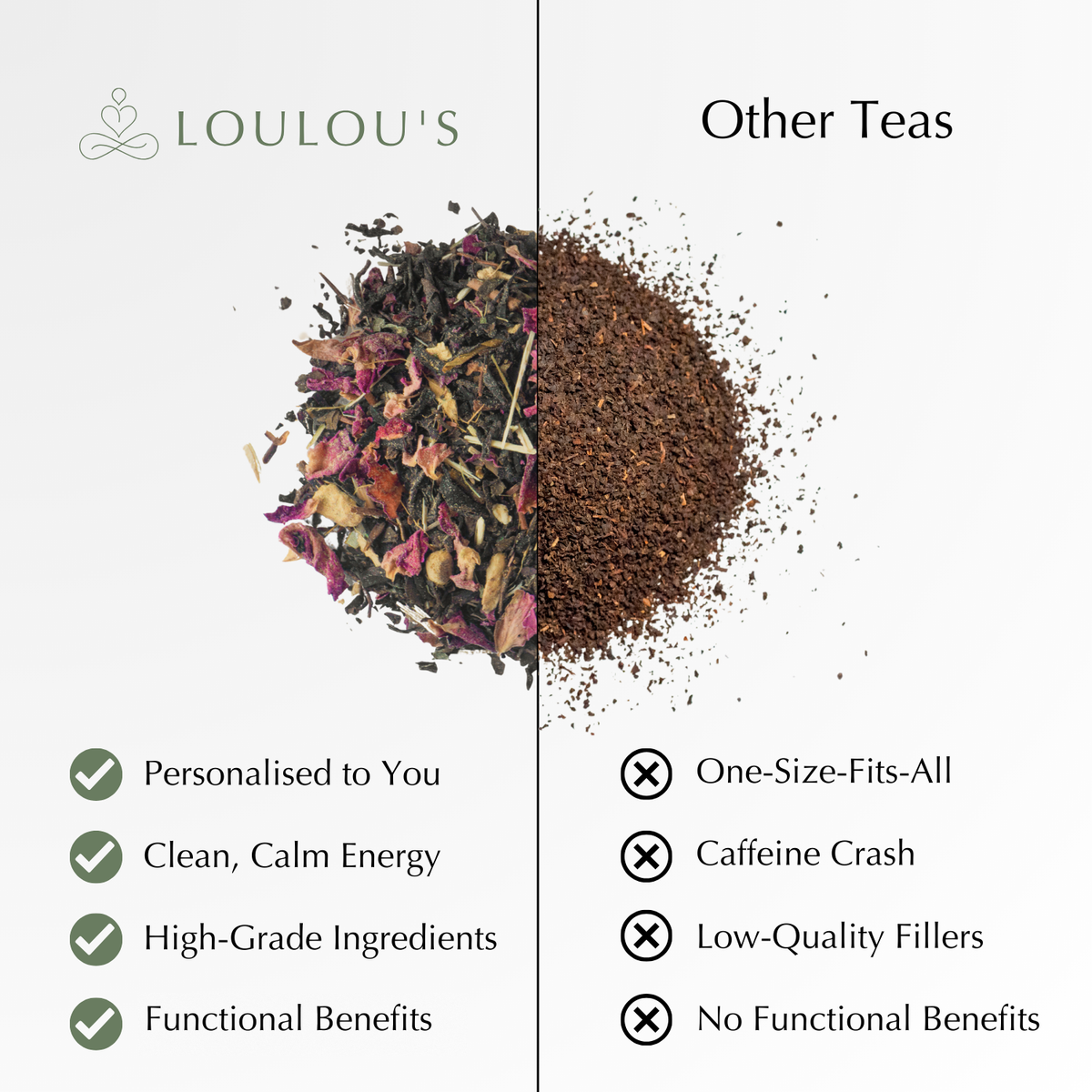Loulou's Tea vs other teas: personalised, clean calm energy, high-grade organic ingredients and functional benefits